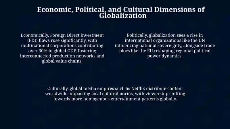Defining Globalization: Past, Present, and Future 4