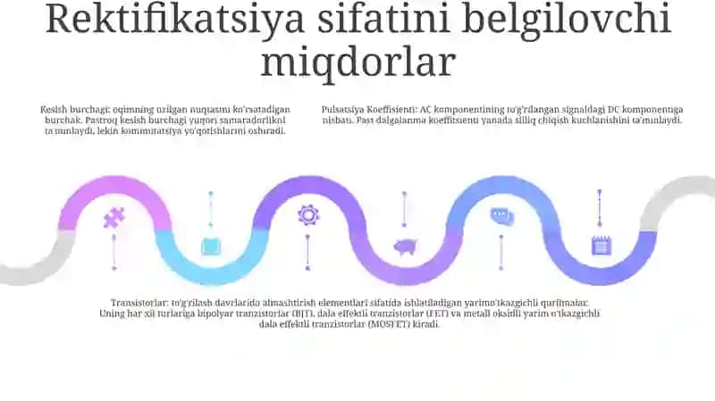 To'G'rilash Simlarida Tekislovchi Filtrlar 4
