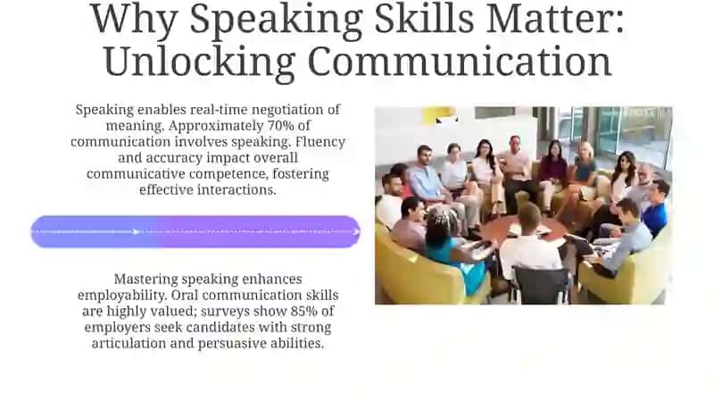 Teaching speaking 4
