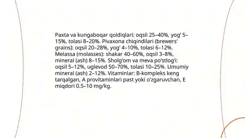 Sanoat qoldiqlarining ozuqaviy qiymati va hayvonlarni oziqlantirishda qoʻllanilishi 4