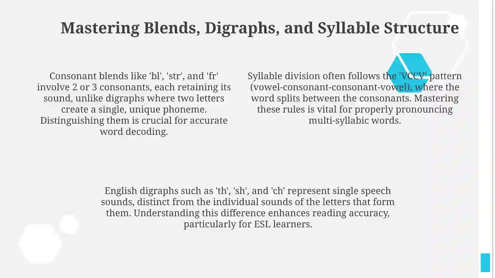 Pronouncing shortwords 4