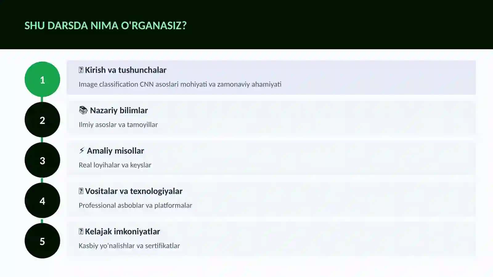 Image classification CNN asoslari 4