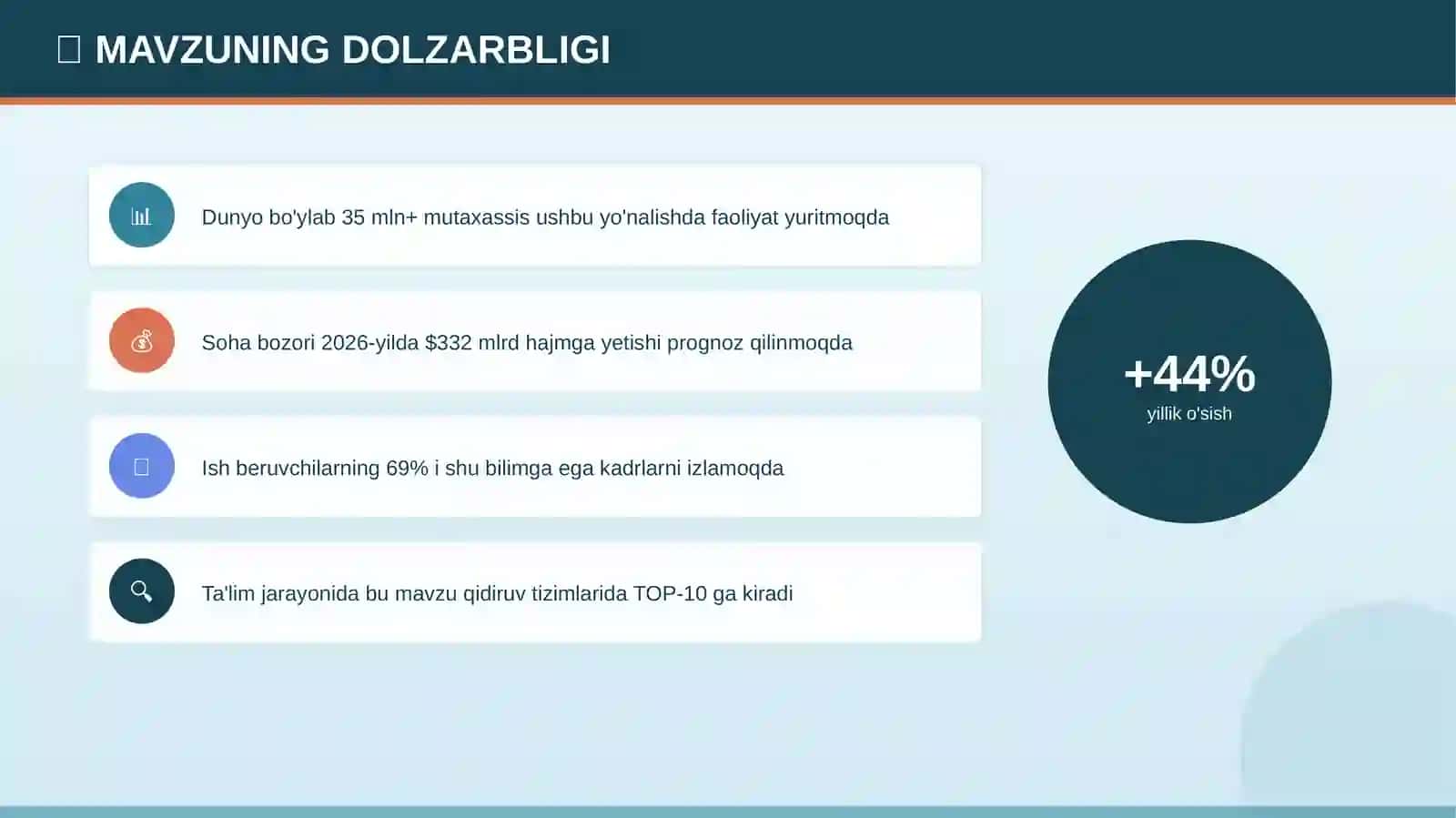 DUNYO GEOGRAFIYASI 4