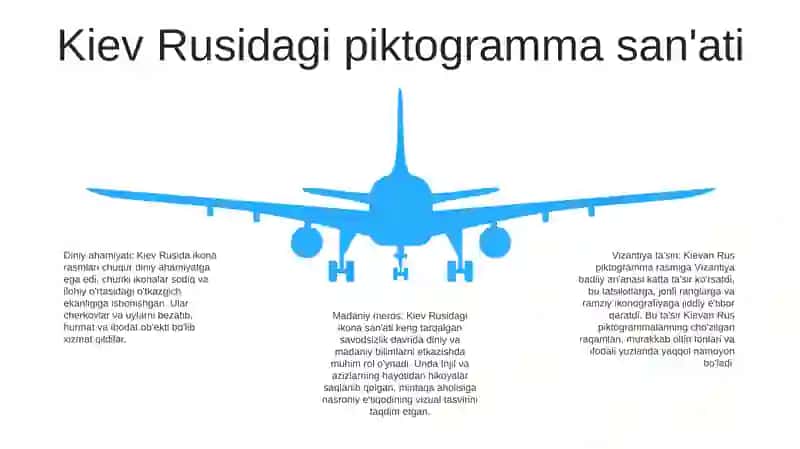 Kiyev Rusida MeʼMorchilik Va SanʼAt 4