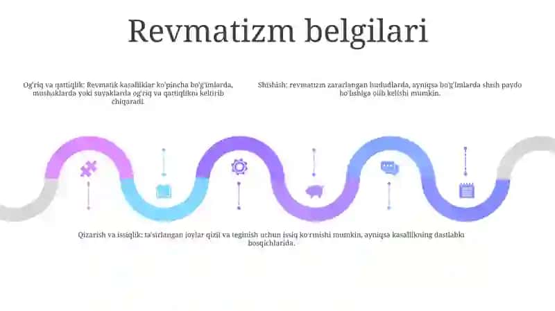 Revmatizm 4