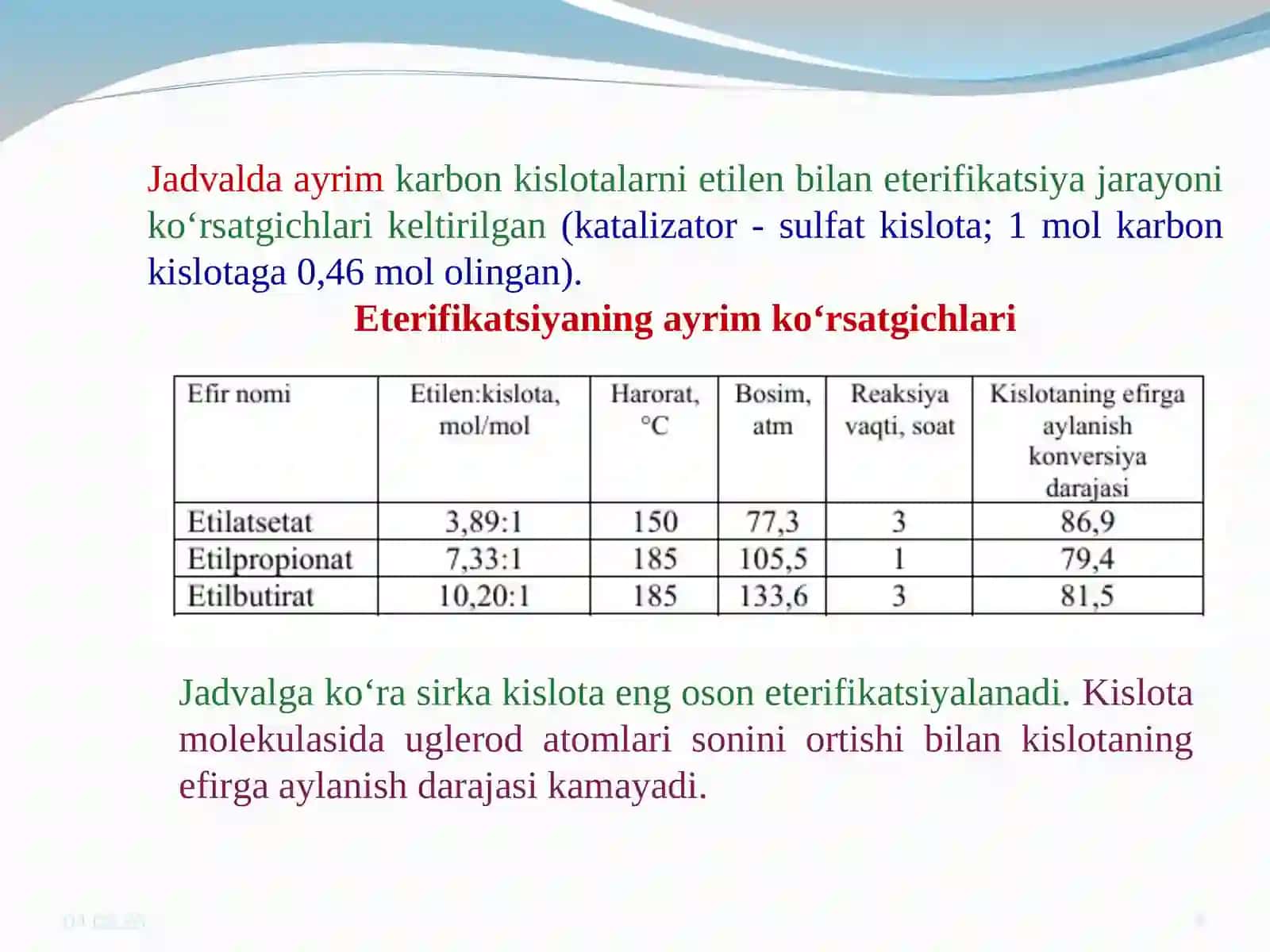 Eterifikatsiya jarayonlari 4