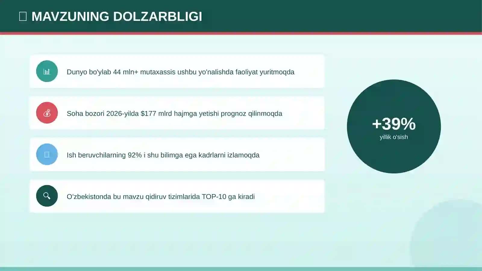 GLOBAL ISISH xalqaro tajriba (O'zbekistonda) 4