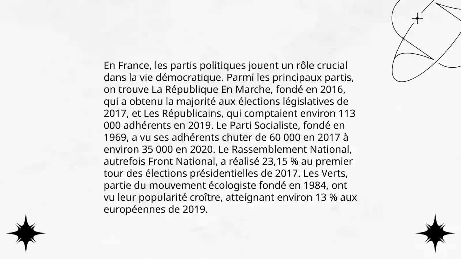 Le processus électoral 4