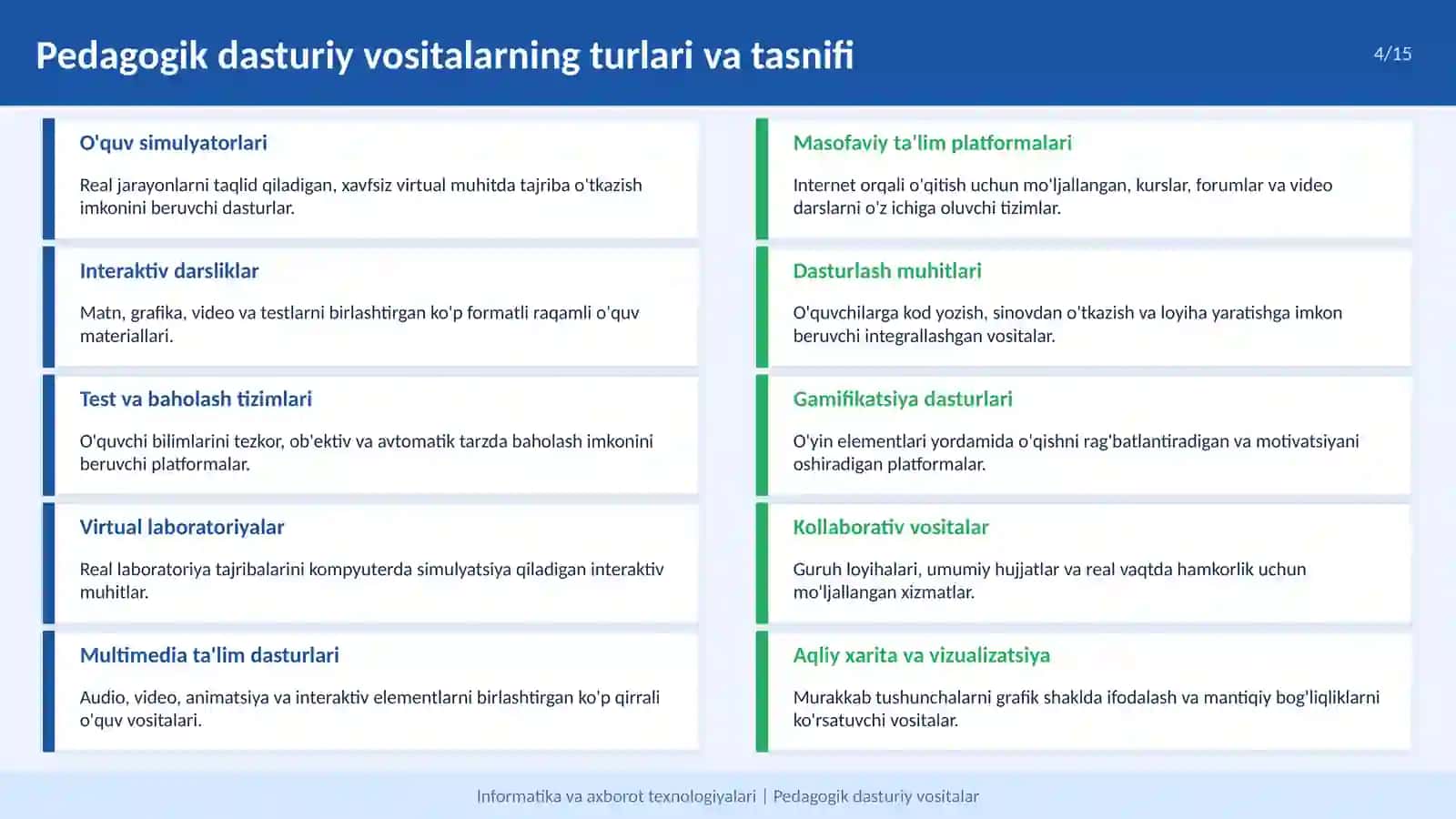 PEDAGOGIK DASTURIY VOSITALAR 4