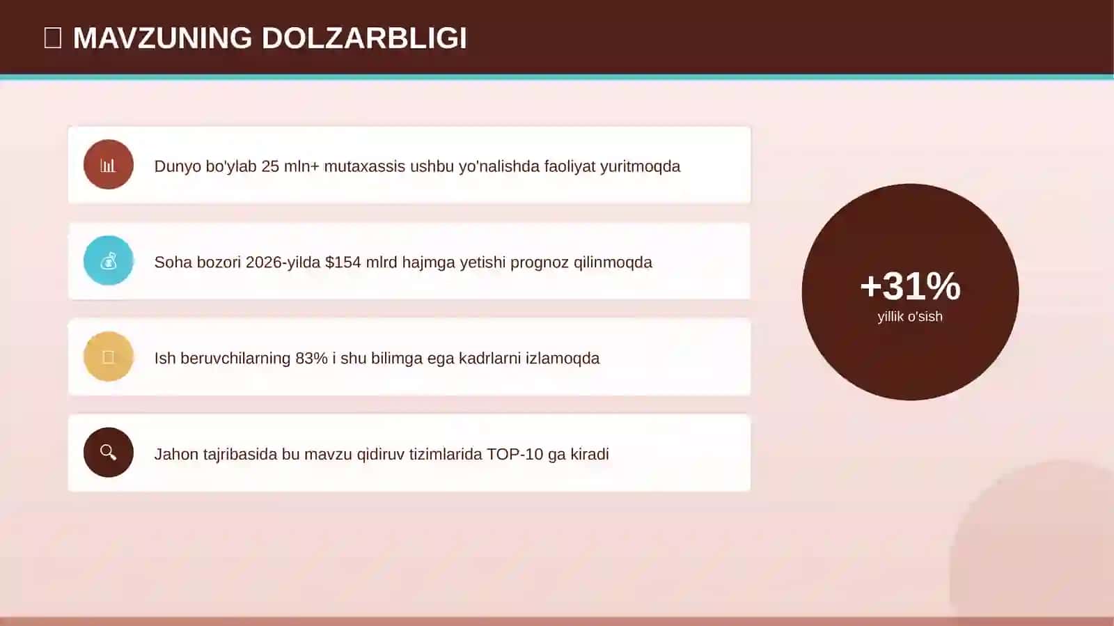 VEB-DASTURLASH Asoslari va tushunchalari 4