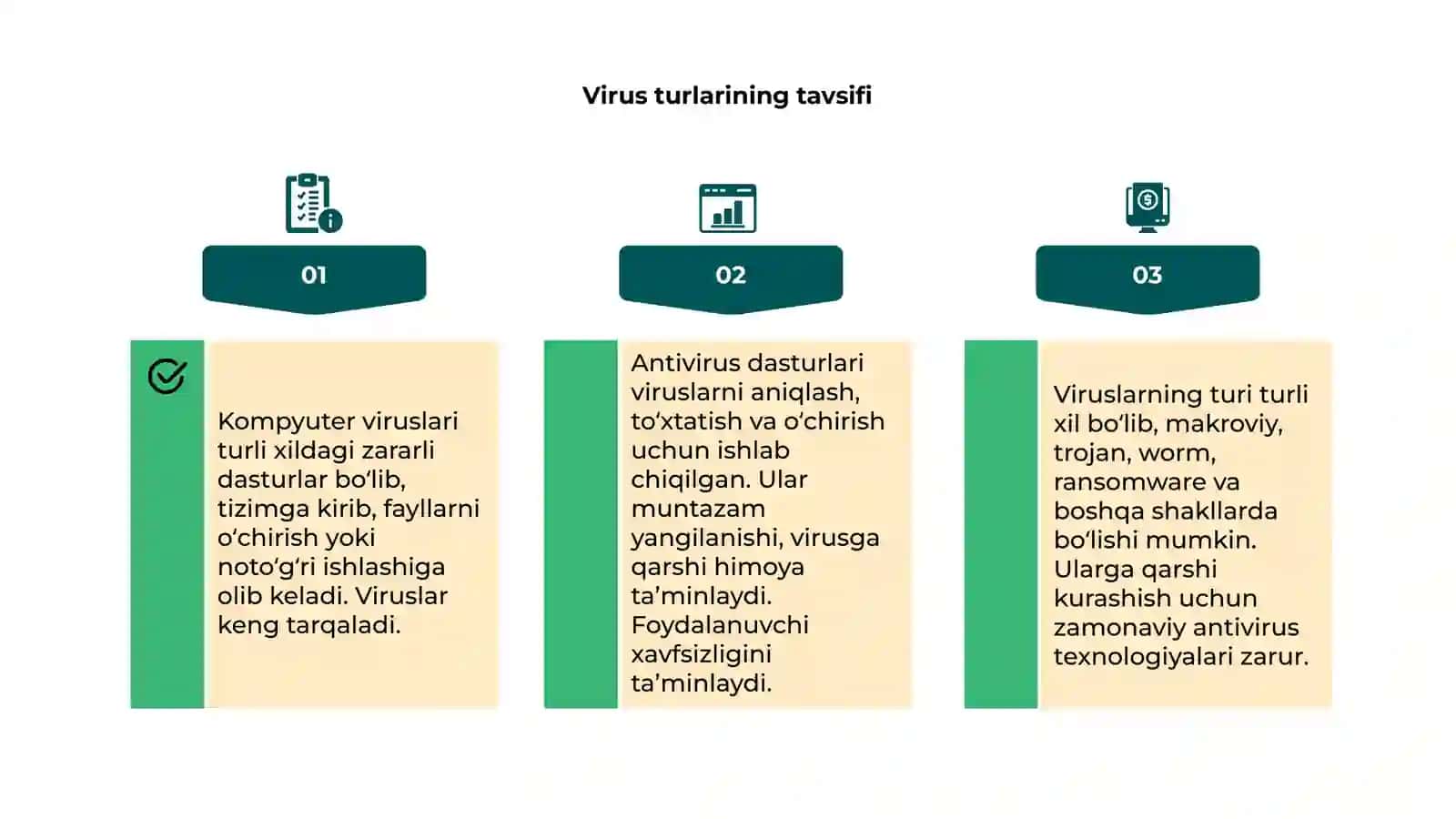 Kompyuter viruslari va antivirus dasturlari 4