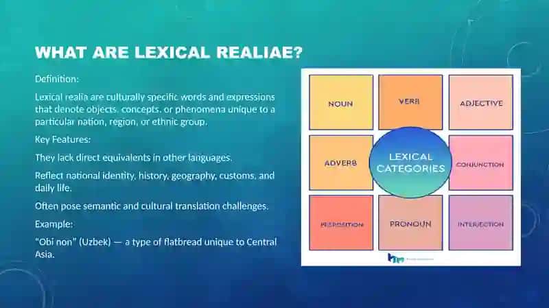 Translation Problems of Lexical Realiae 4