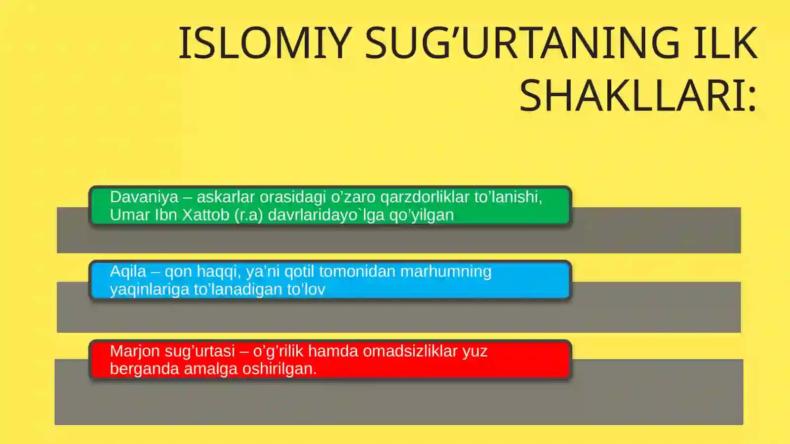 ISLOMIYSUG’URTA - TAKAFUL 4
