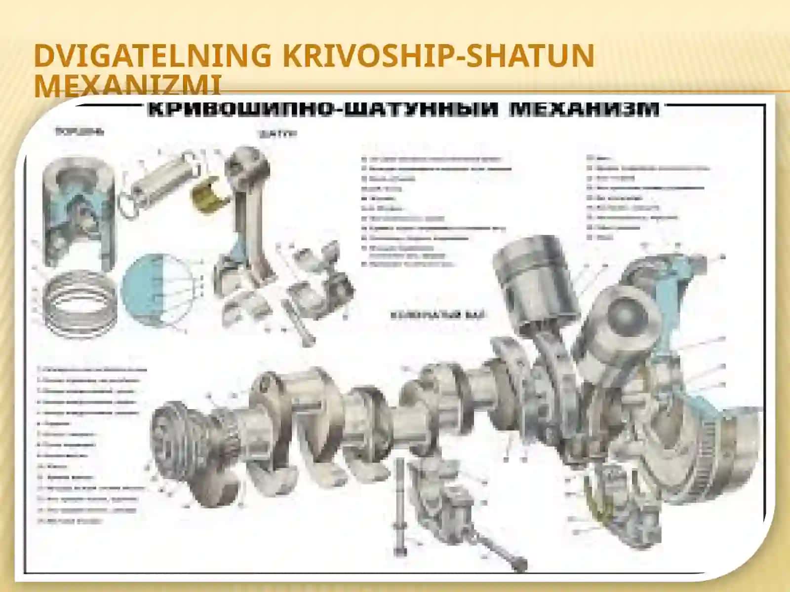 Dvigatelningkrivoship-shatunmexanizmi 4
