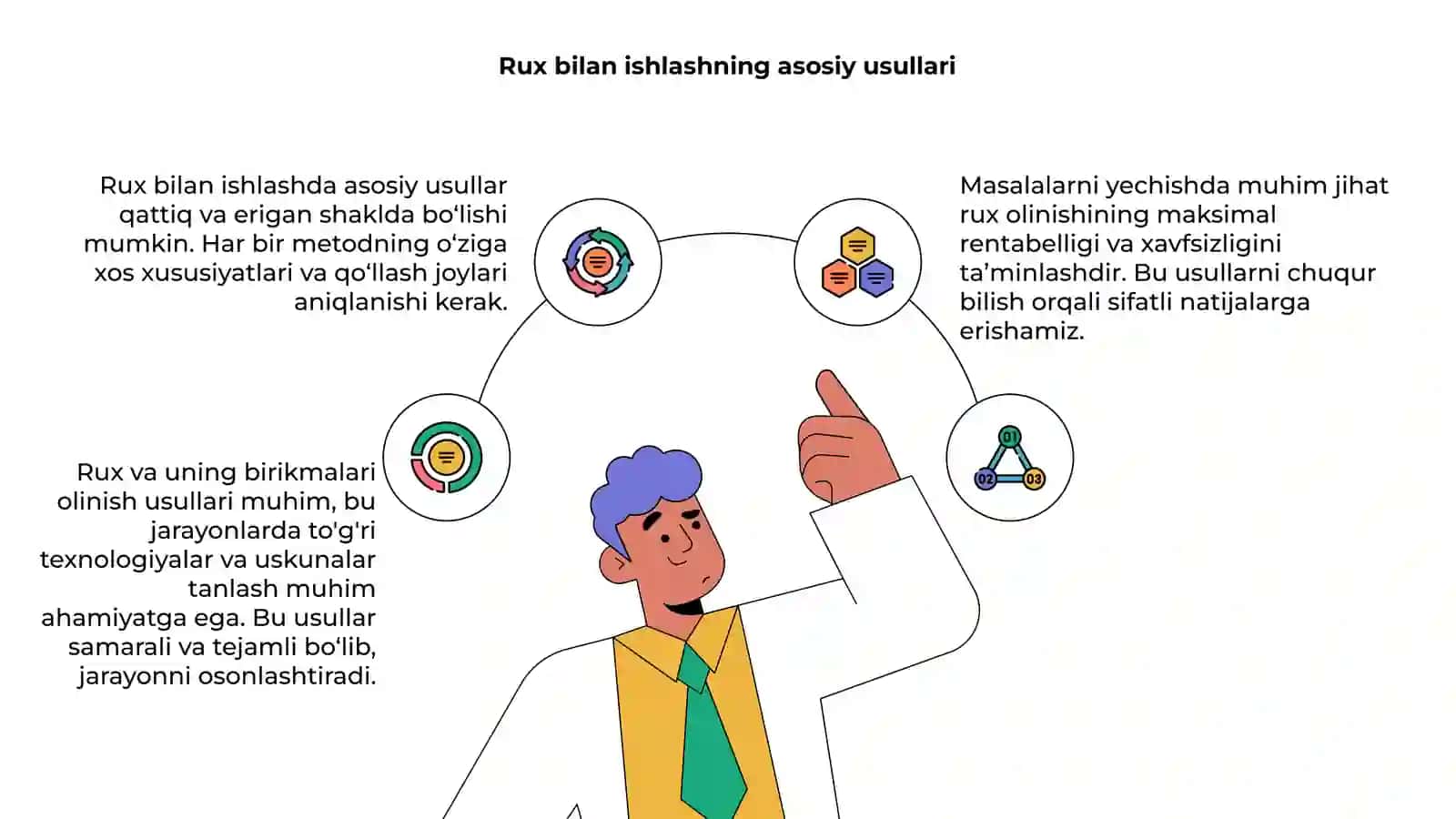 Rux va uning birikmalari olinish usullariga masalalar yechish 4