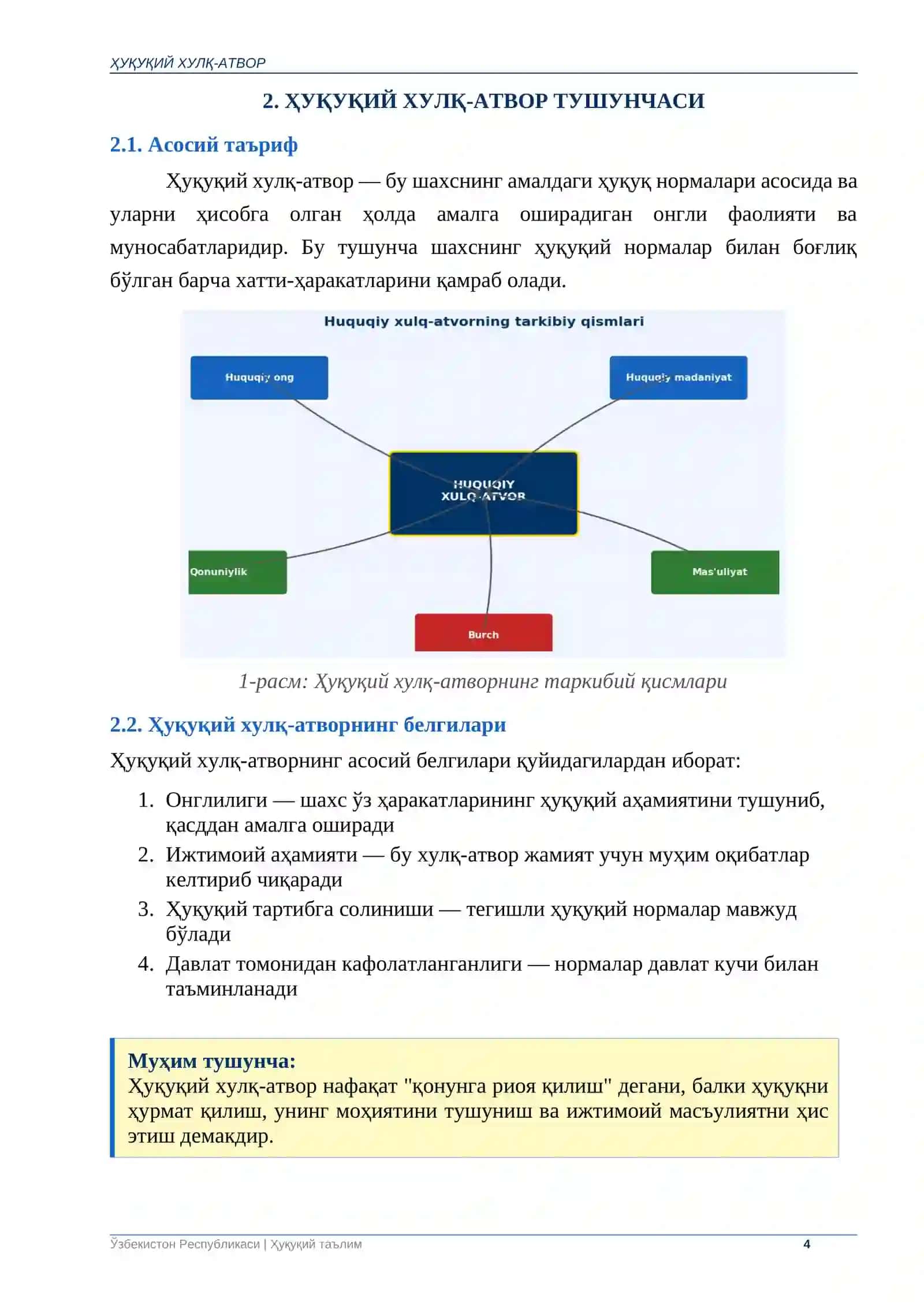 ҲУҚУҚИЙ ХУЛҚ-АТВОР 4