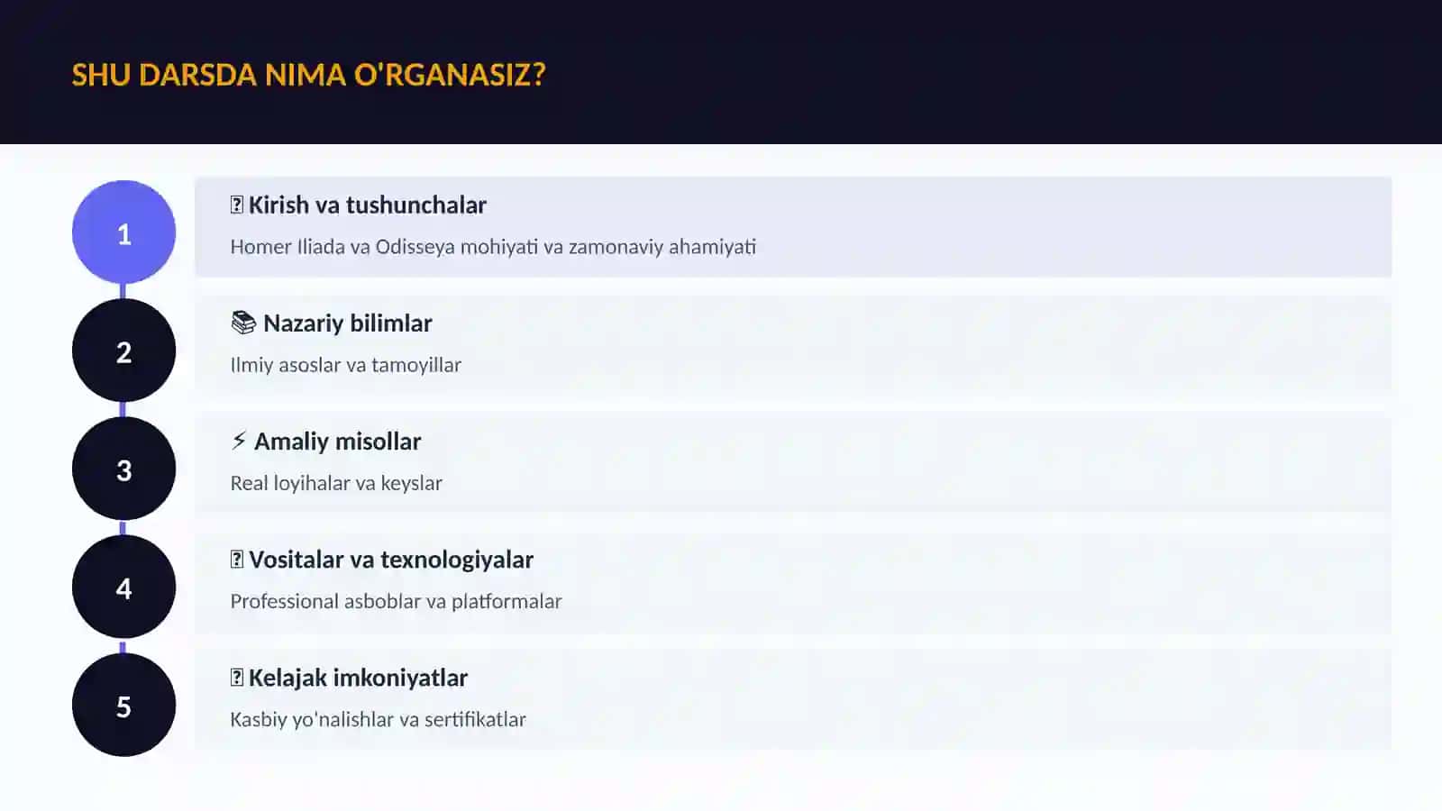 Homer Iliada va Odisseya 4