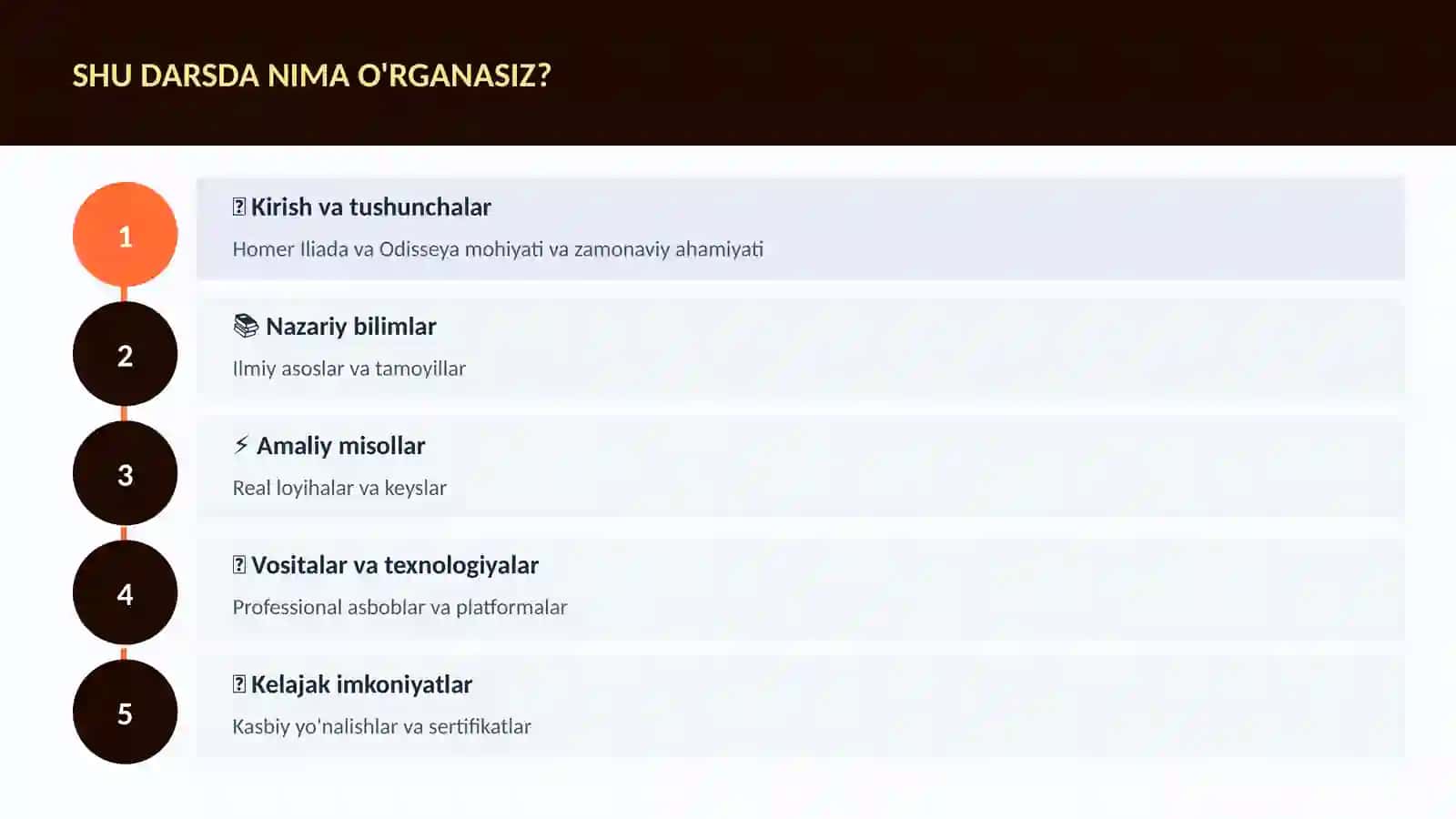 Homer Iliada va Odisseya 4