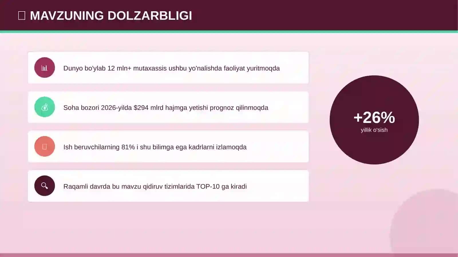 ME'MORCHILIK YODGORLIKLARI 4