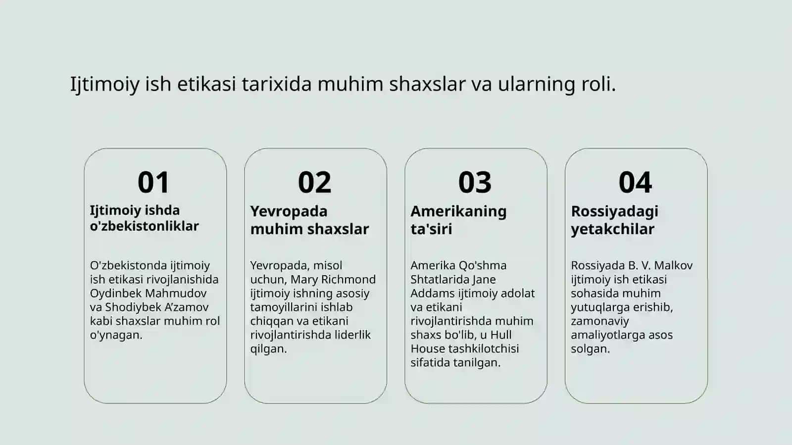 Ijtimoiy ish etikasi tarixi 4