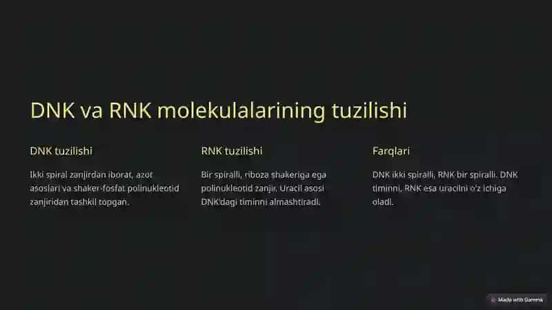 Irsiyatning molekular asoslari 4
