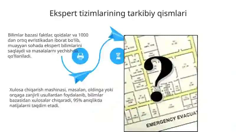 Ekspert tizimlari haqida 4