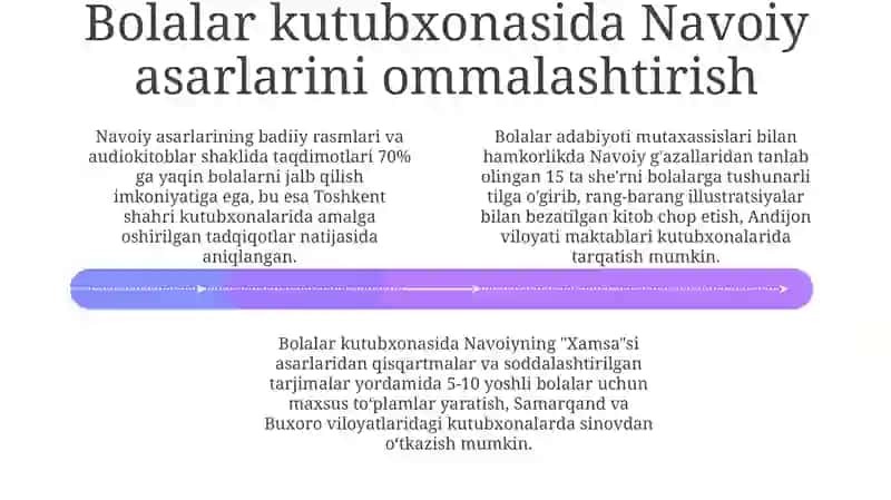 Taqdimot Navoiy 4