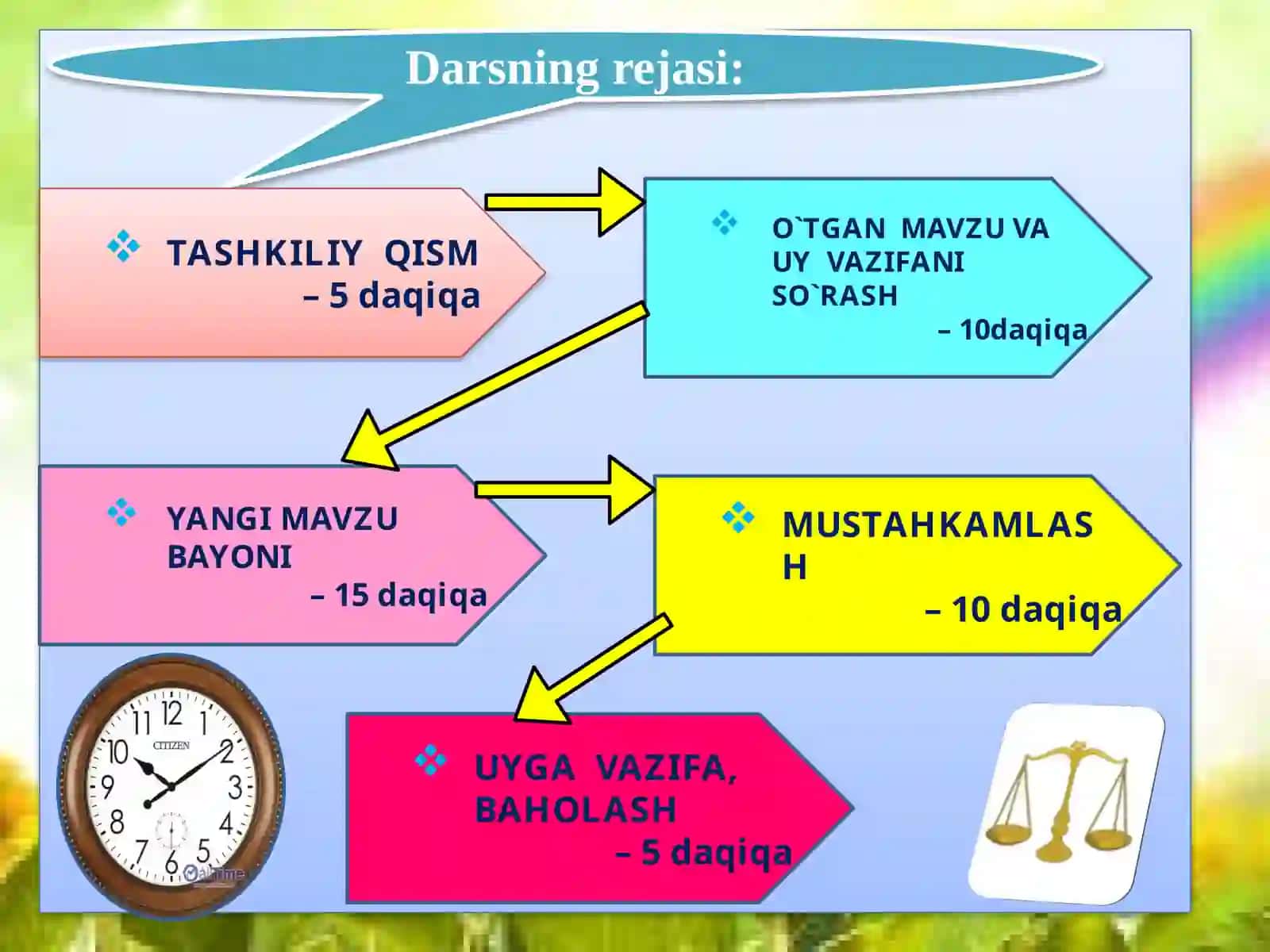 HAR BIR INSON HURMATGA  LOYIQ 4