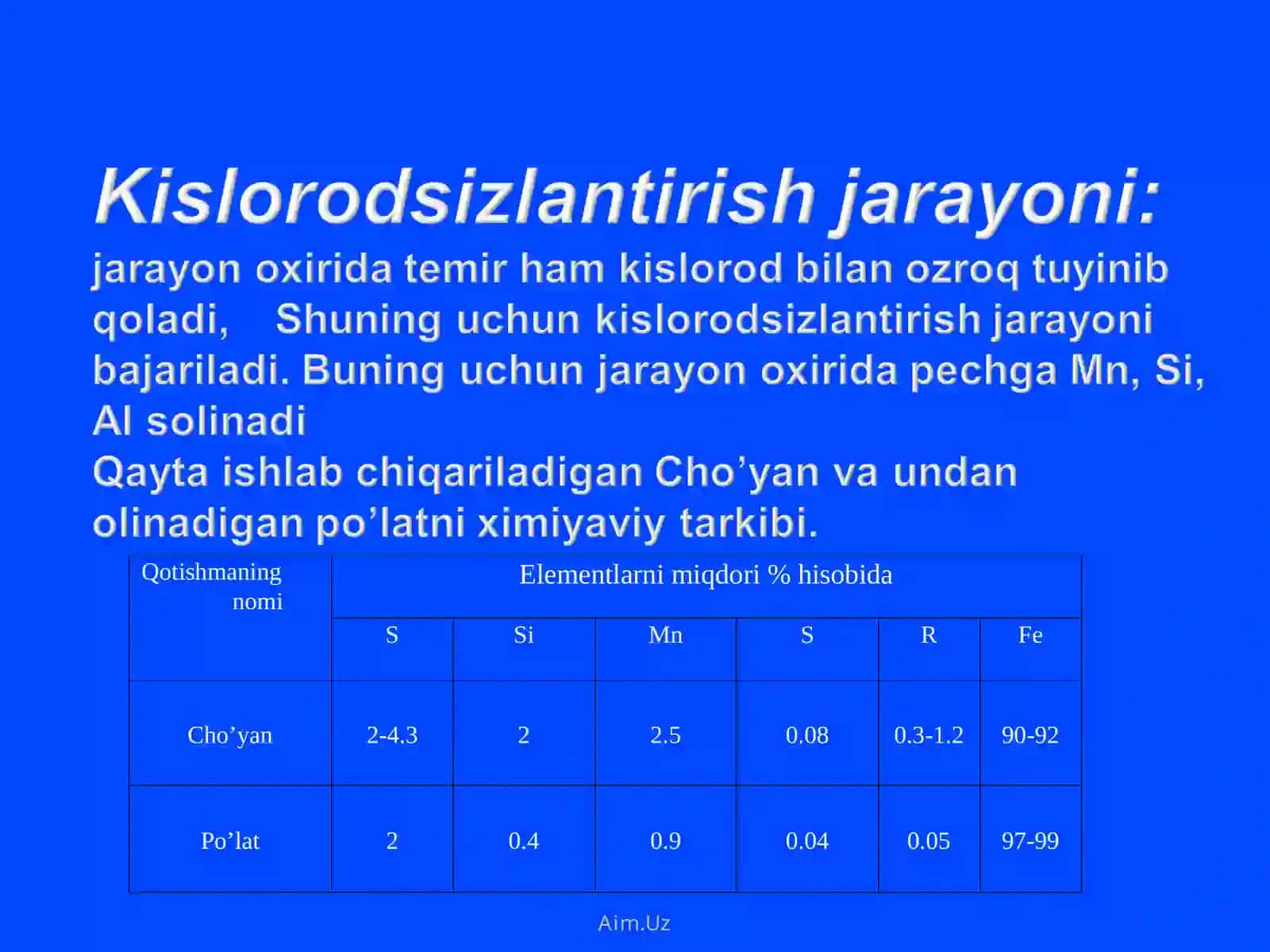 Kislоrоdli kоnvеrtоrlаr 4