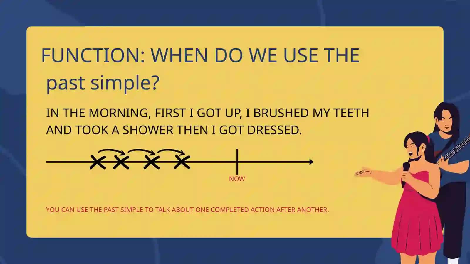 English Grammar Presentation 4