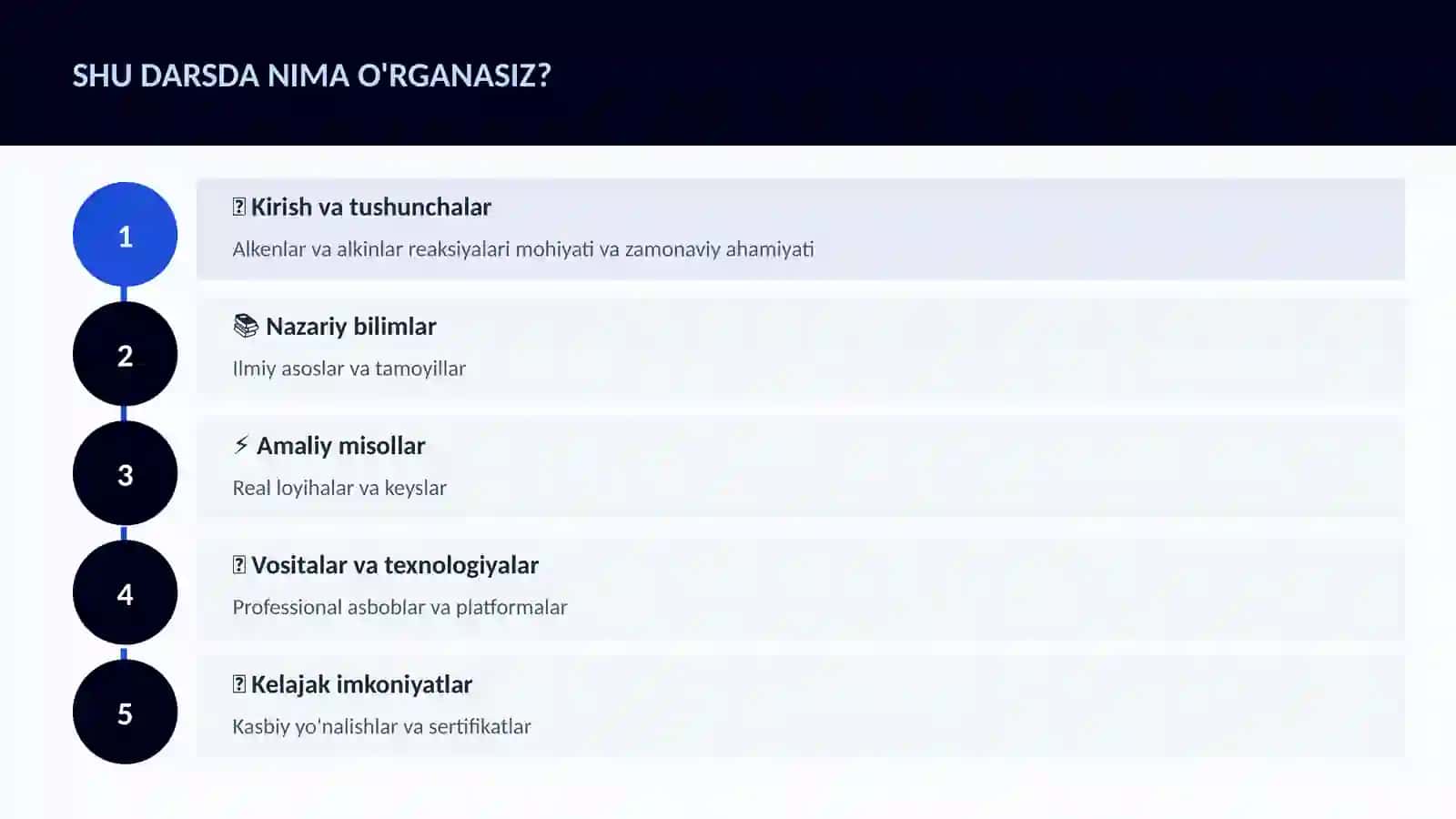 KIMYO — UY VAZIFALARI 4