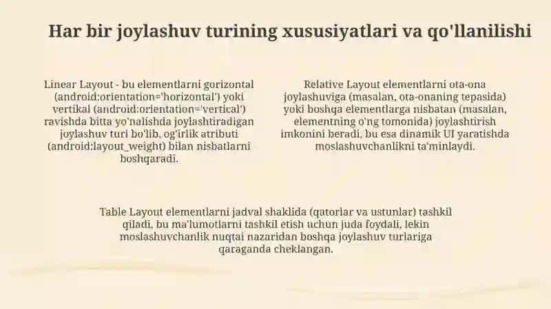 Joylashuv turlari 4