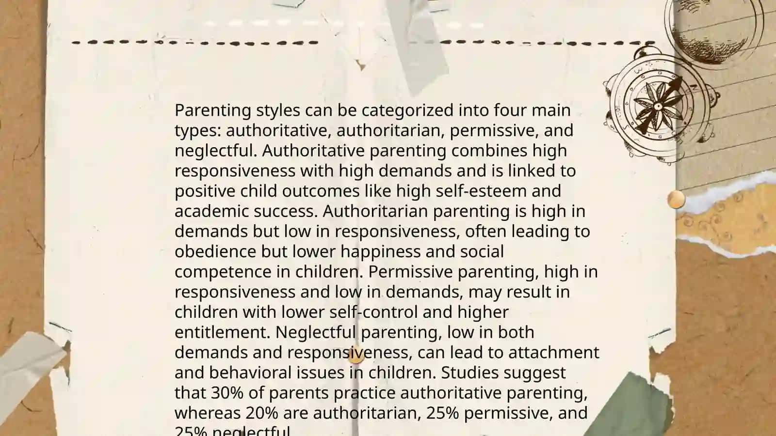 Family Dynamics 4