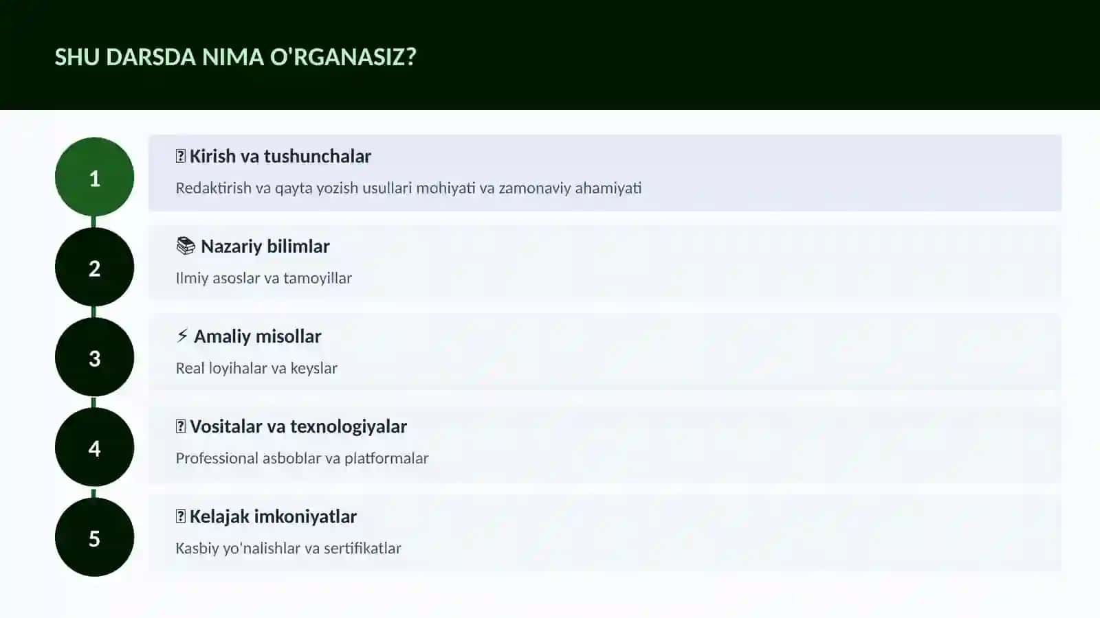 Redaktirish va qayta yozish usullari 4