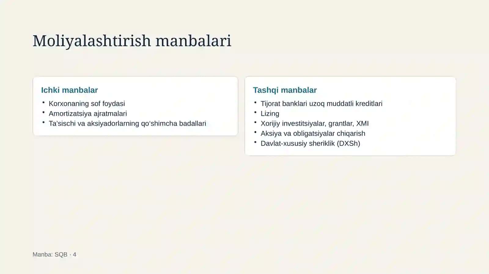 Investitsion loyihalarni moliyalashtirish 4