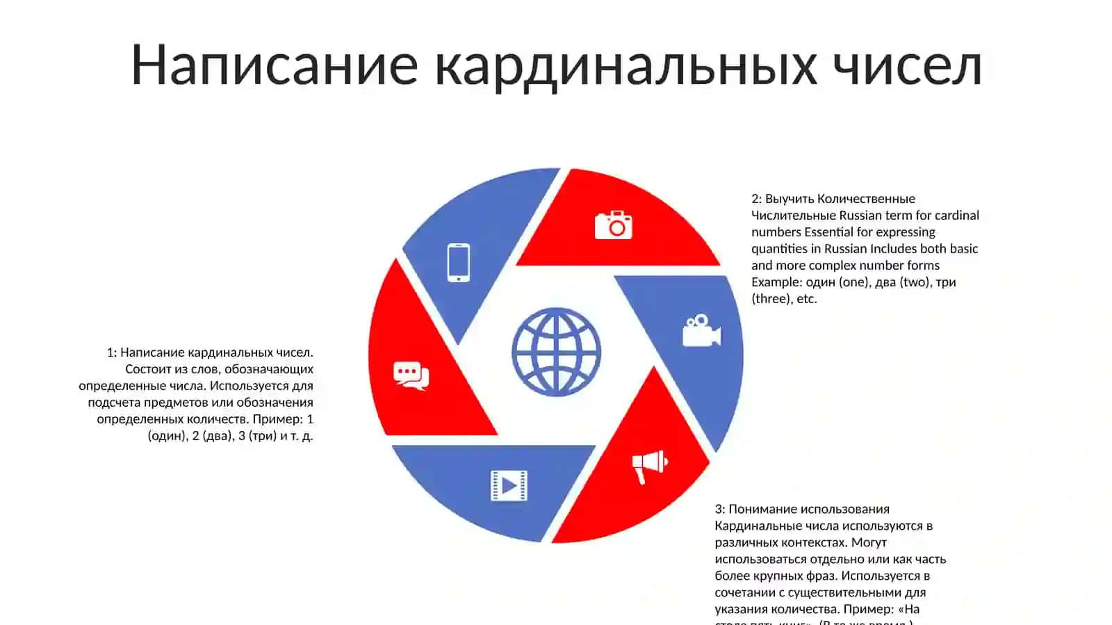 Кардинальные числа 4