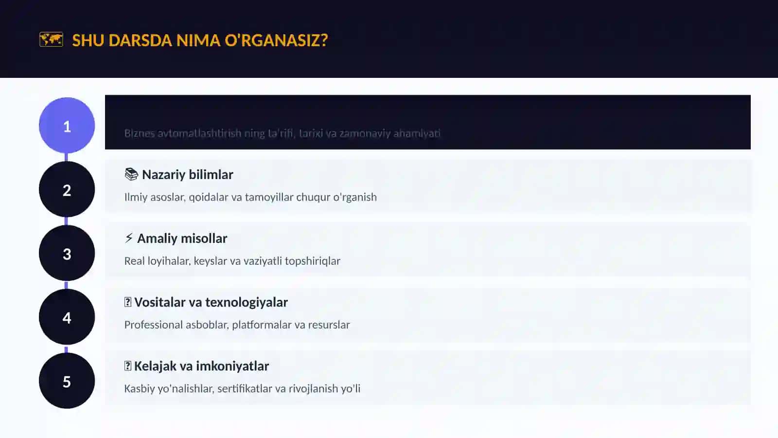 Biznes avtomatlashtirish 4