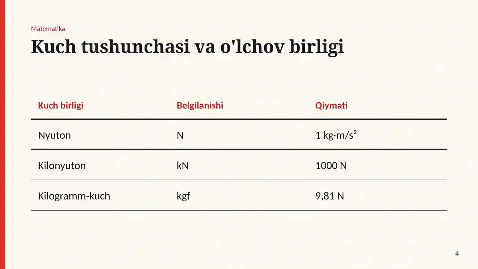 [Statikaning asosiy tushunchalari] 4