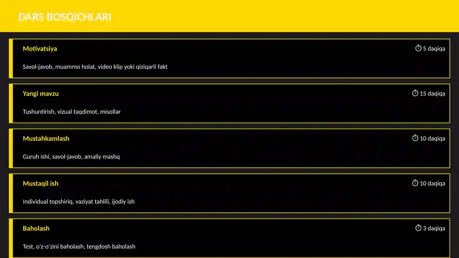Universitetlarda raqamlashtirilgan ta'lim 4