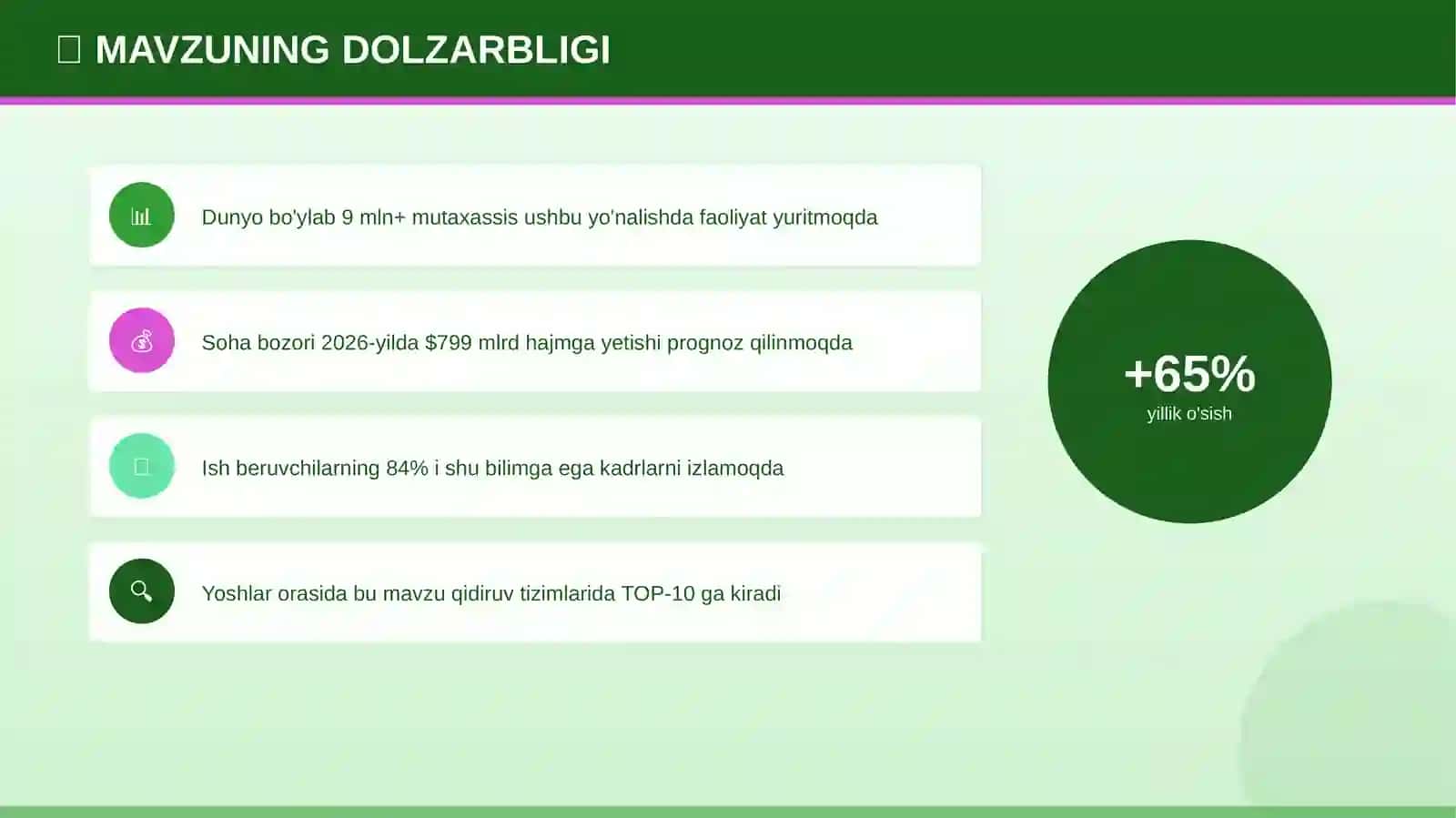 TA'LIMDA INNOVATSIYALAR 4