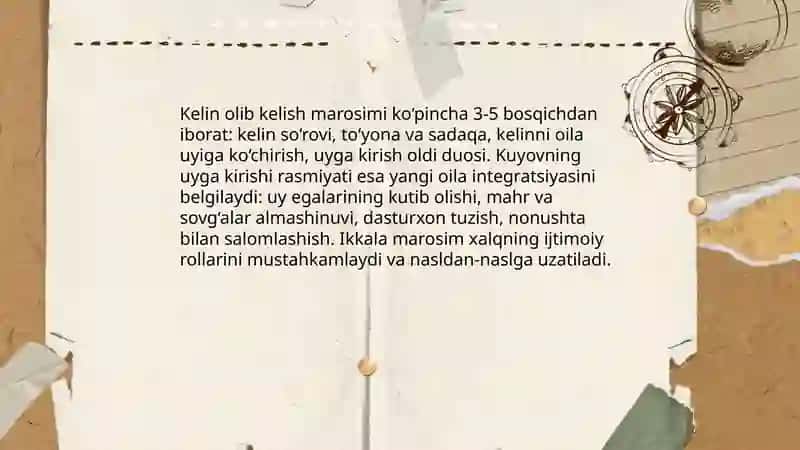 Xalq Teatri va Milliy Raqslar 4