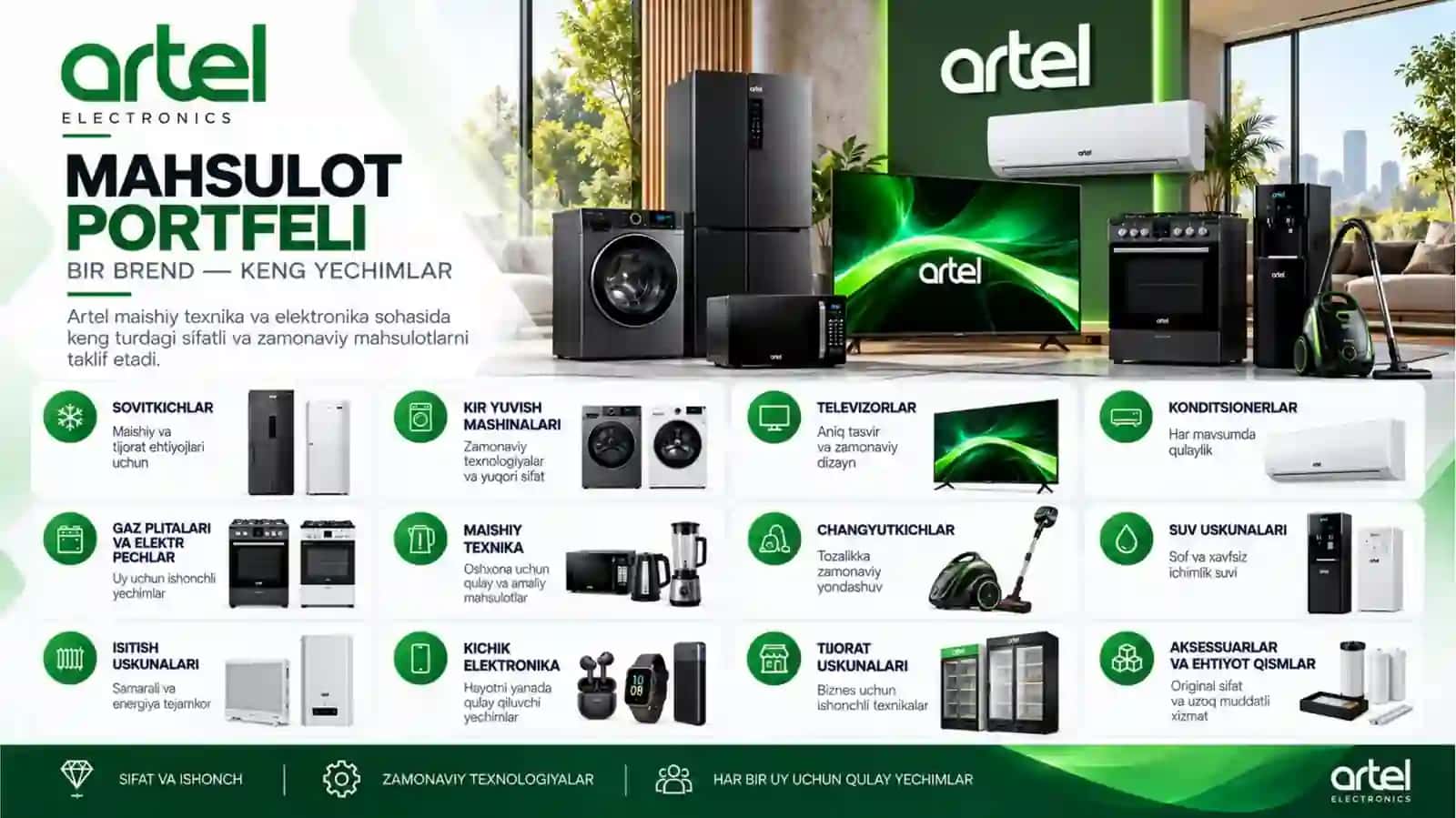 Artel elektronics 4