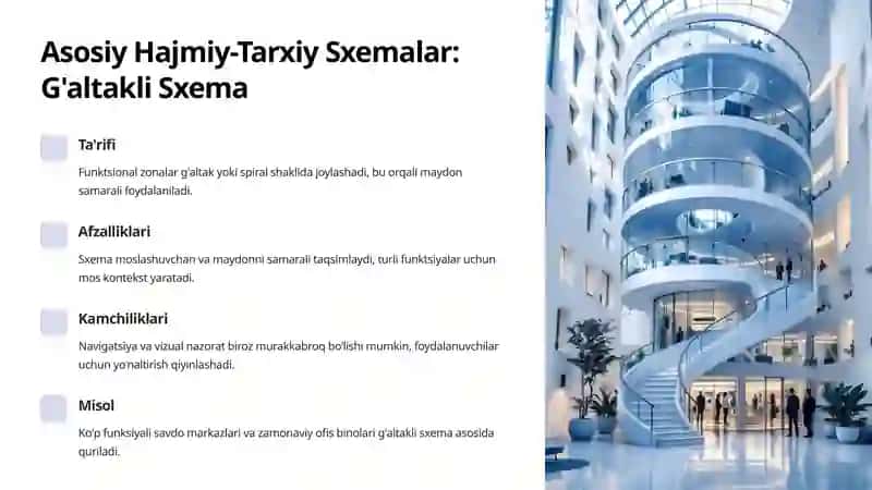 Jamoat Binolarida Hajmiy-Tarxiy Sxemalar 4
