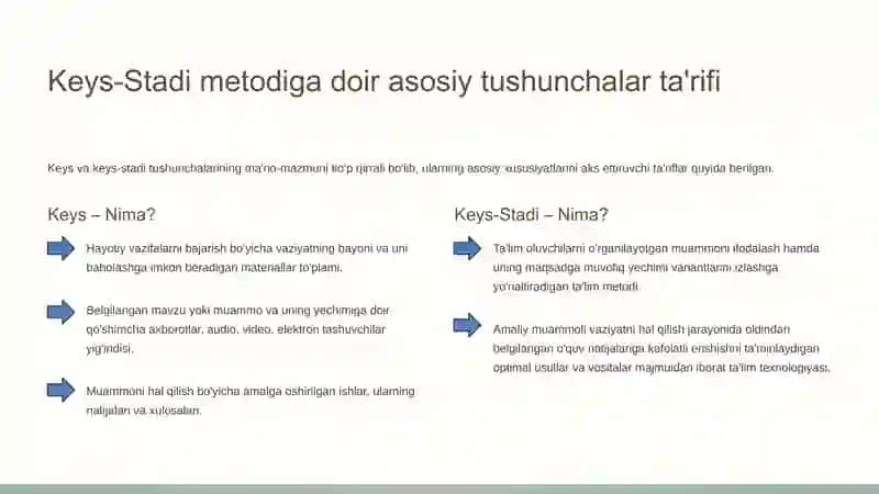 Oliy ta'limdagi amaliy matematikani Keys-Stadi asosida o'qitish metodikasi 4