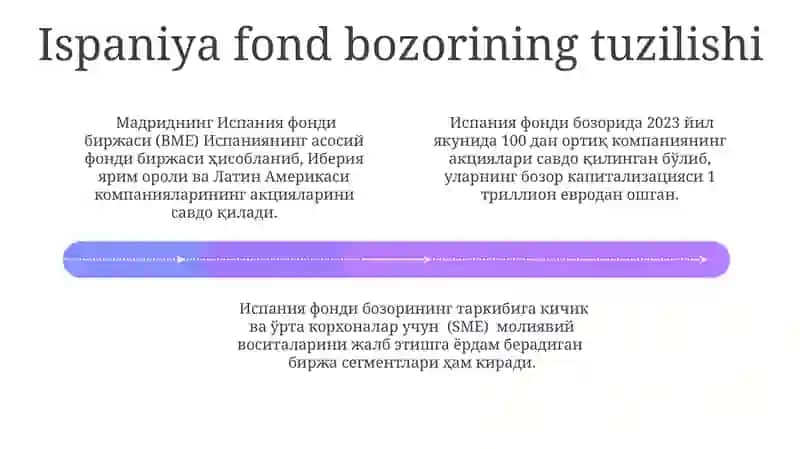 Ispaniya iqtisodiyoti 4
