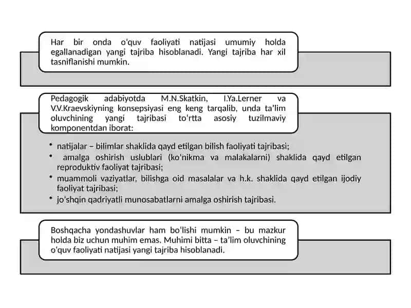 O’QUV FAOLIYATI QONUN-QOIDALARI 4