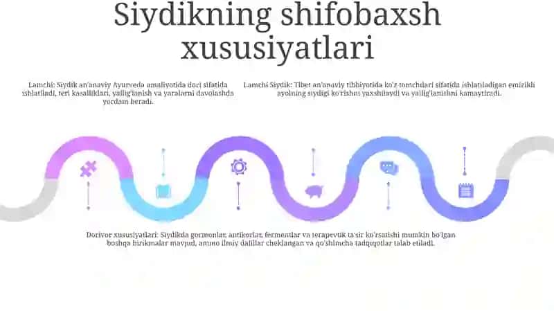 Lamchi 2 Lamchi Siydik 4