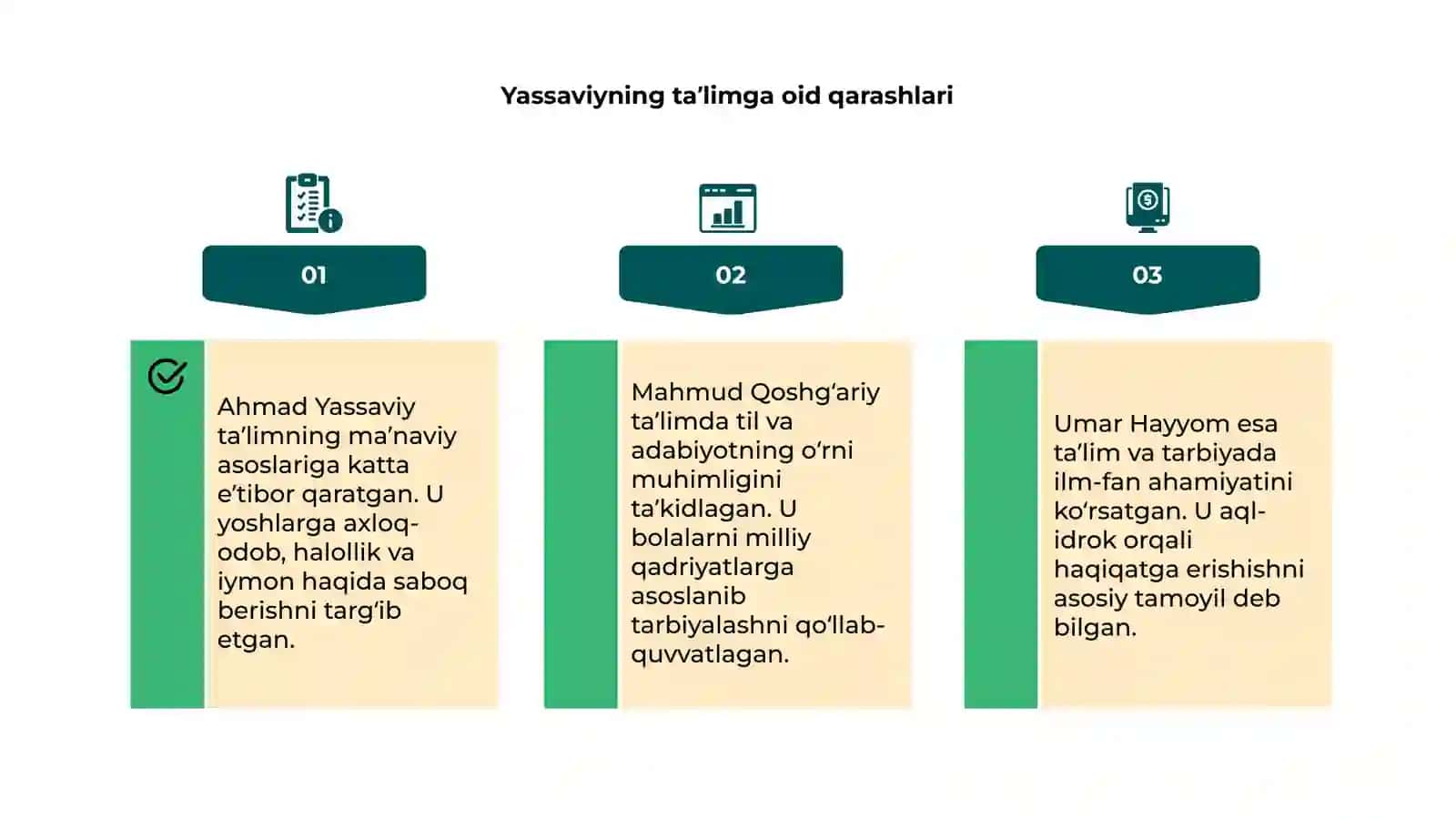 Ahmad Yassaviyning pedagogik merosi 4