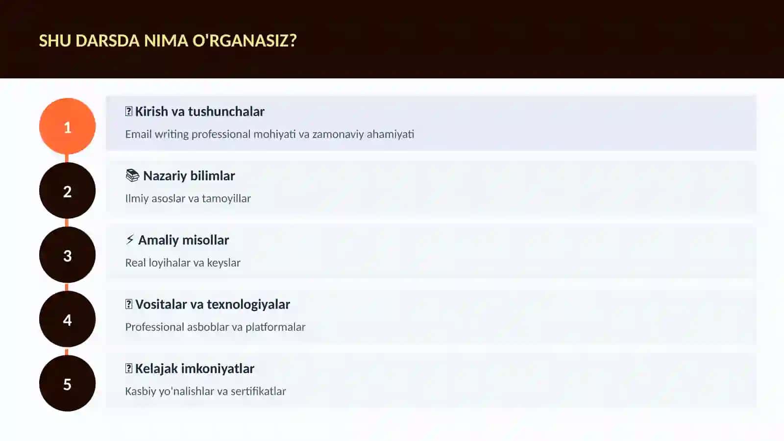 Email writing professional 4