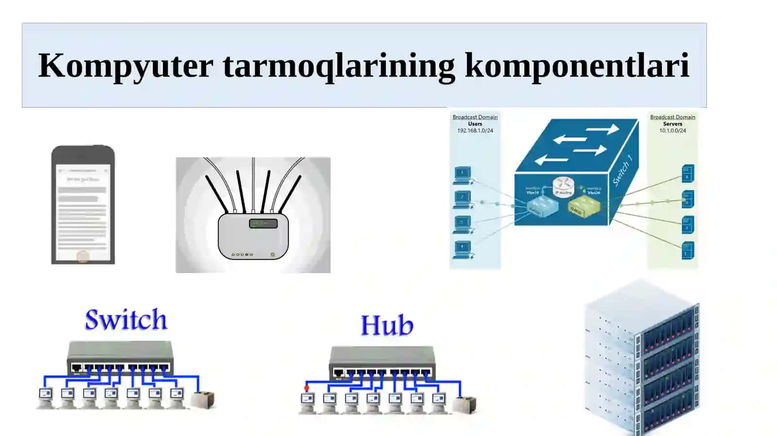 Kompyuter tarmoqlari va internet 4